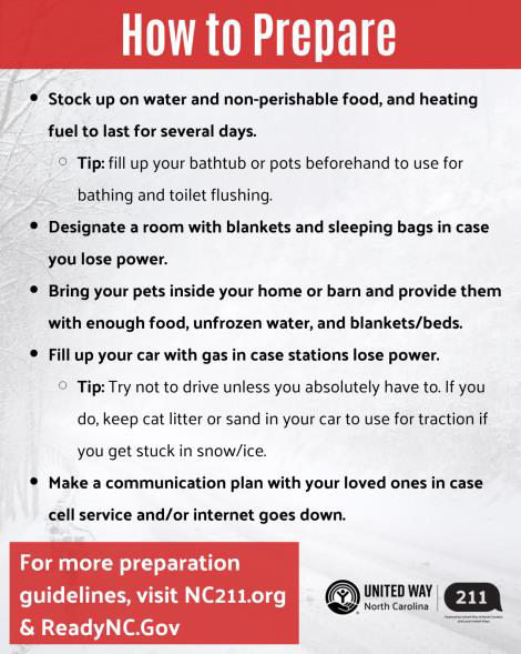 Snowstorm January 2026 Slide 1